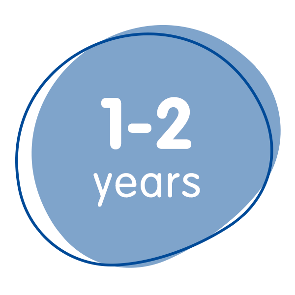 1-2 Years